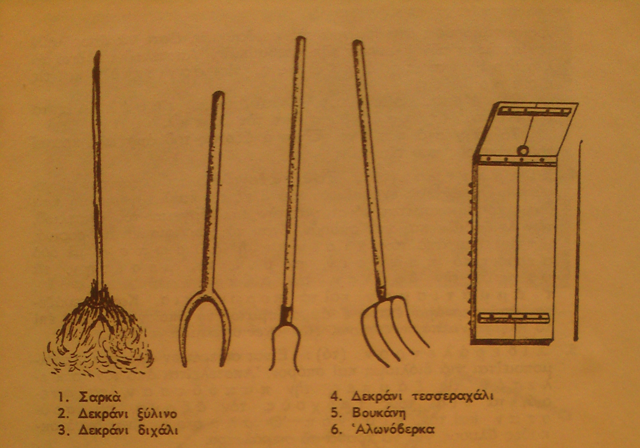 Εργαλεία γεωργού, Ξυστούρης Σ. (1980) 290.