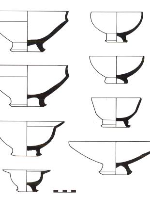 Κούπες του ύστερου 12ου - 13ου αι. με γραπτό διάκοσμο εσωτερικά από εργαστήριο της Πάφου.