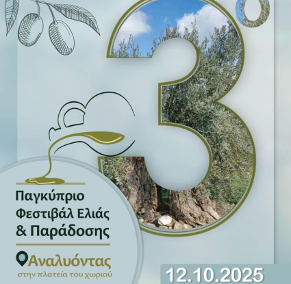 Αναλυόντας, Μουσείο Κυπριακών Τροφίμων και Διατροφής 