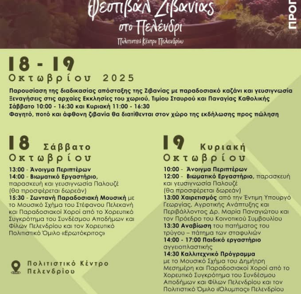 ζιβανία Μουσείο Κυπριακών Τροφίμων και Διατροφής 