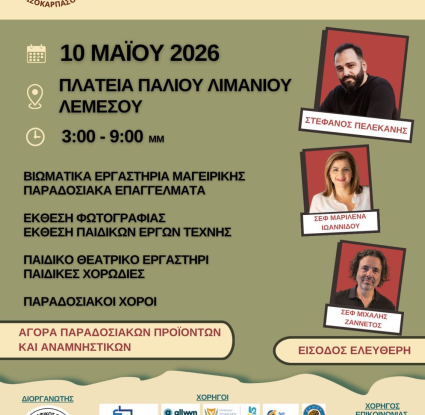 Μουσείο Κυπριακών Τροφίμων και Διατροφής 