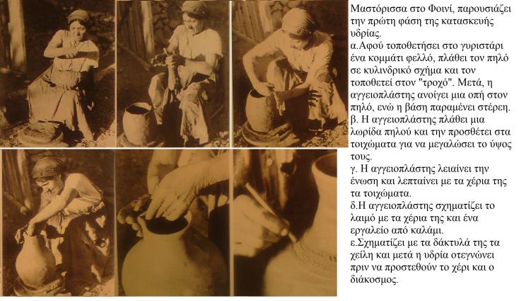 Διαδικασία κατασκευής υδρίας στο Φοινί (π. 1940). 